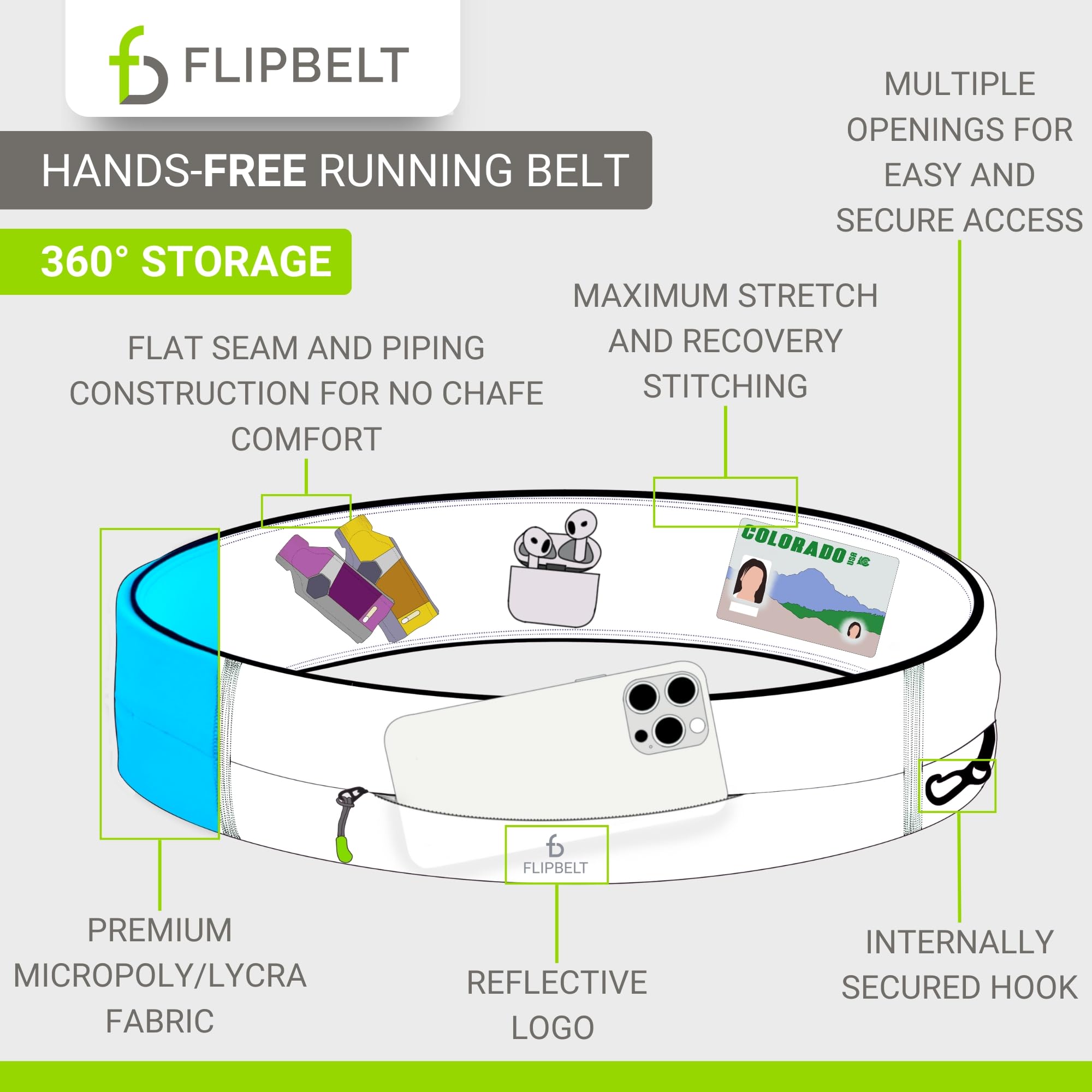 FlipBelt Zipper Running Belt, Waist Pack for Fitness and Running, US Company - Image 4